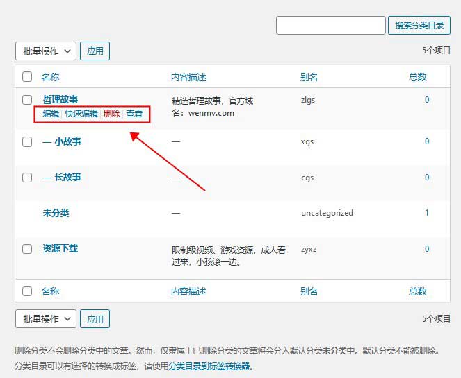 WordPress编辑分类目录