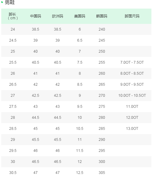 男鞋尺码对照表