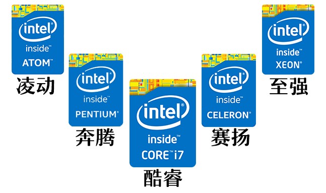 intel CPU系列