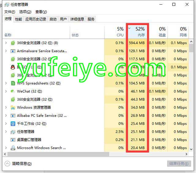 在任务管理器中查看内存占用情况