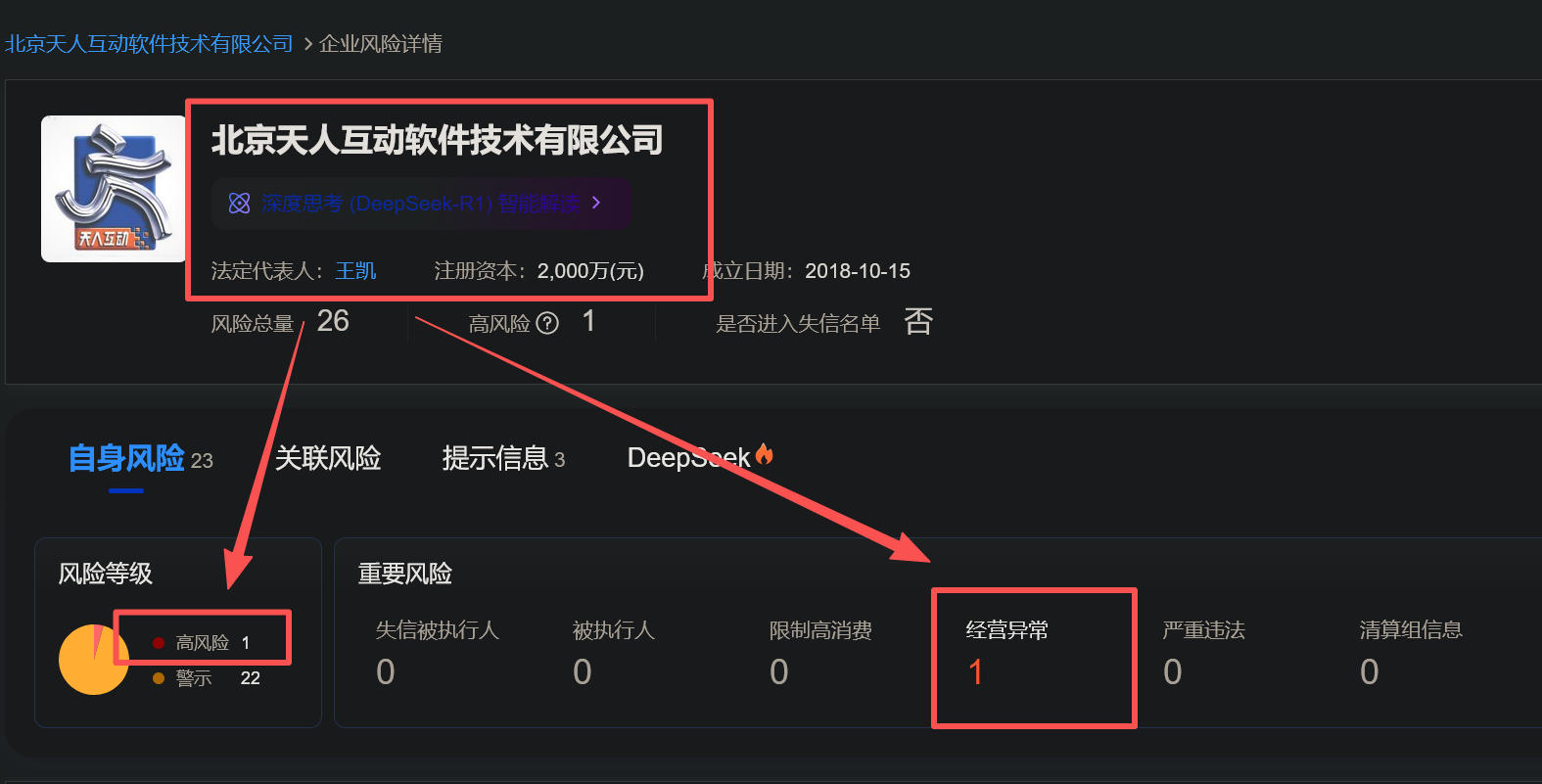 法律流氓王凯的公司经常异常