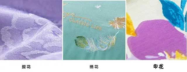 提花、绣花、印花三种花纹