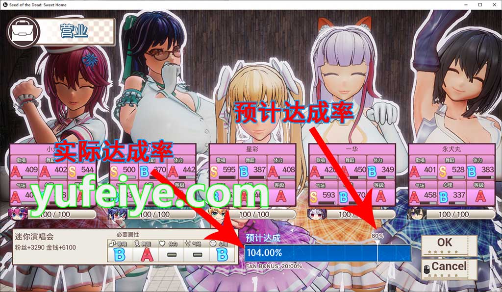 「死亡之种：甜蜜之家」Idol Mode偶像模式小游戏-营业达成率说明