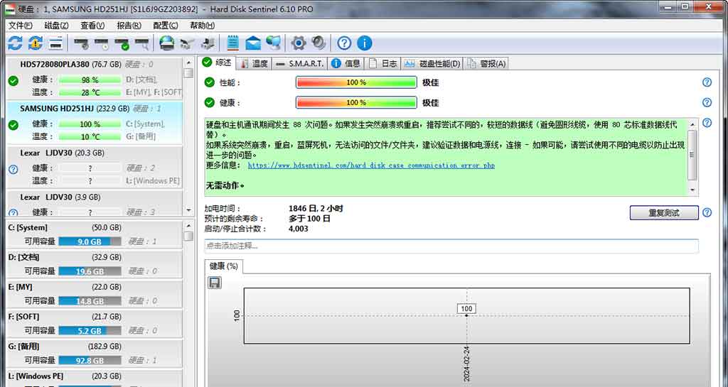 「硬盘哨兵 - Hard Disk Sentinel」缩略图